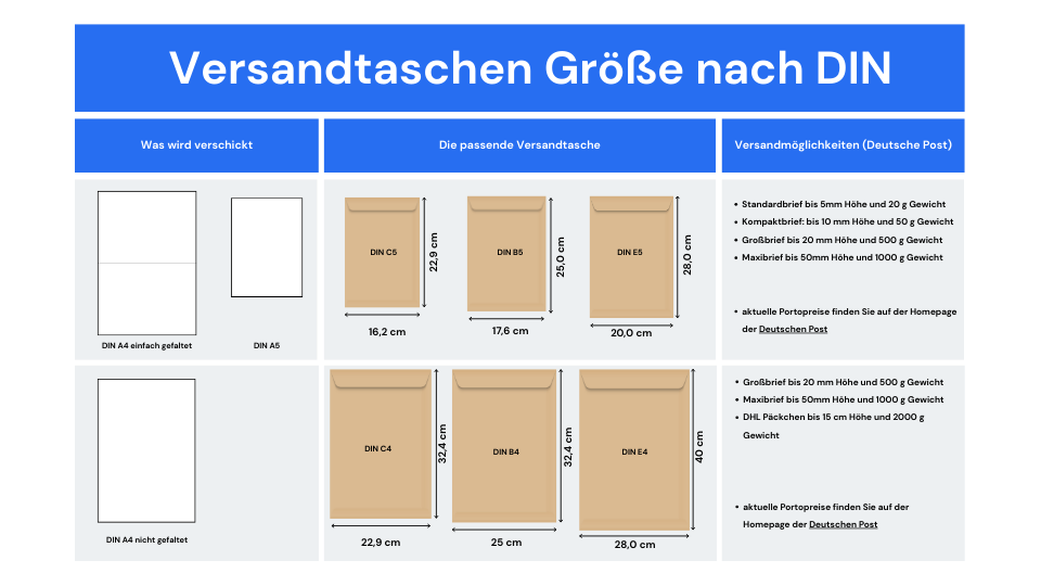 Versandtasche Größe