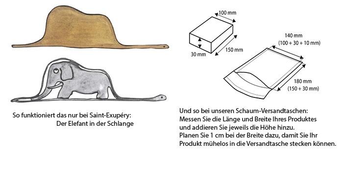 Versandtasche passgenau