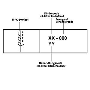 IPPC-300×300-1