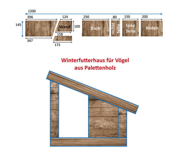 Vogelhaus bauen