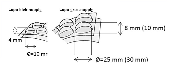 Lupo Noppenfolie groß- und kleinnoppig