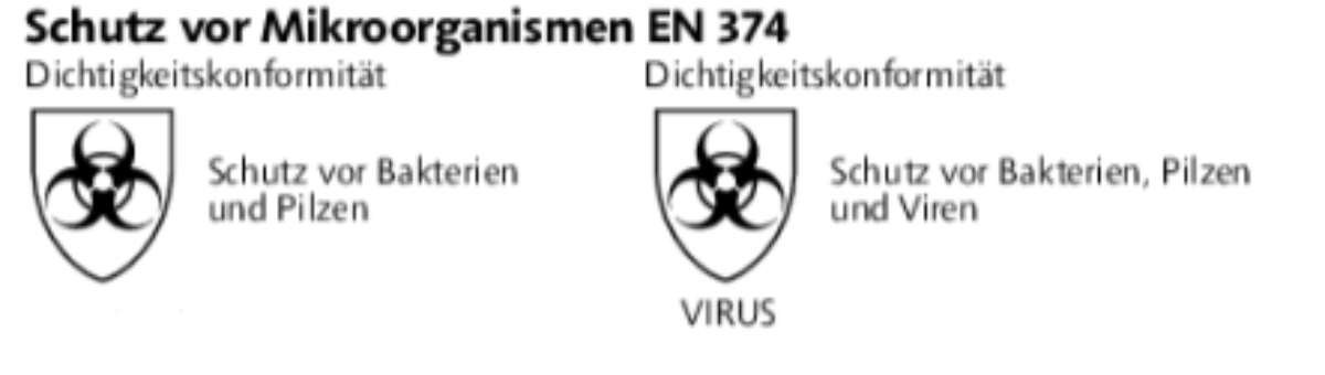 Schutz-vor-Mikroorganismen-EN-374_2
