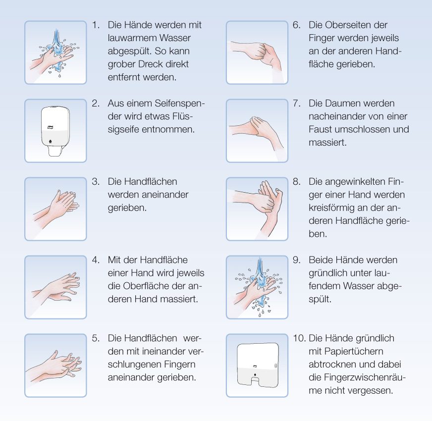 poster_haendehygiene_ausschnitt-1