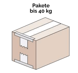 Klebeband abhängig von Schwere des Pakets